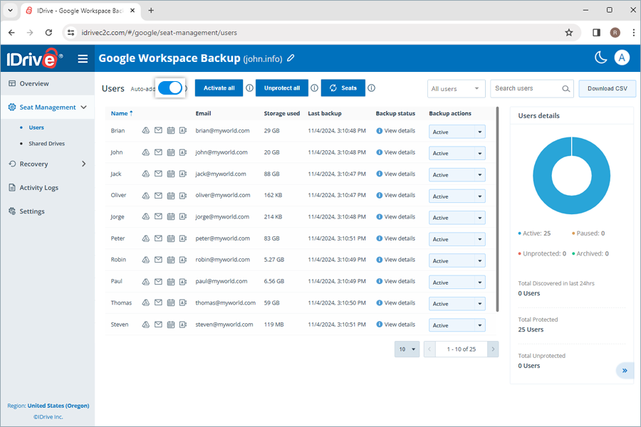 Google Workspace Backup